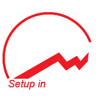 Business In Bahrain